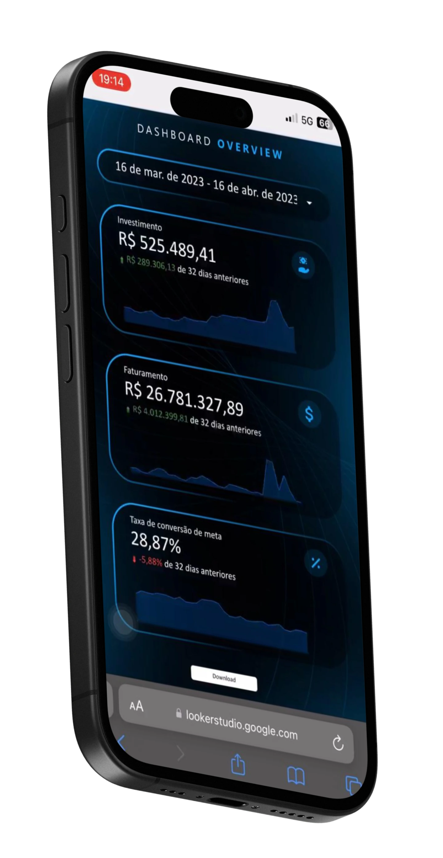 Dashboard em um iPhone com investimento, faturamento e taxa de conversão de meta